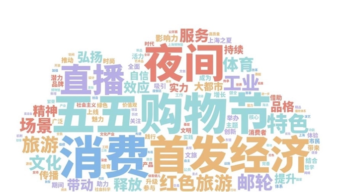 利西奇过去